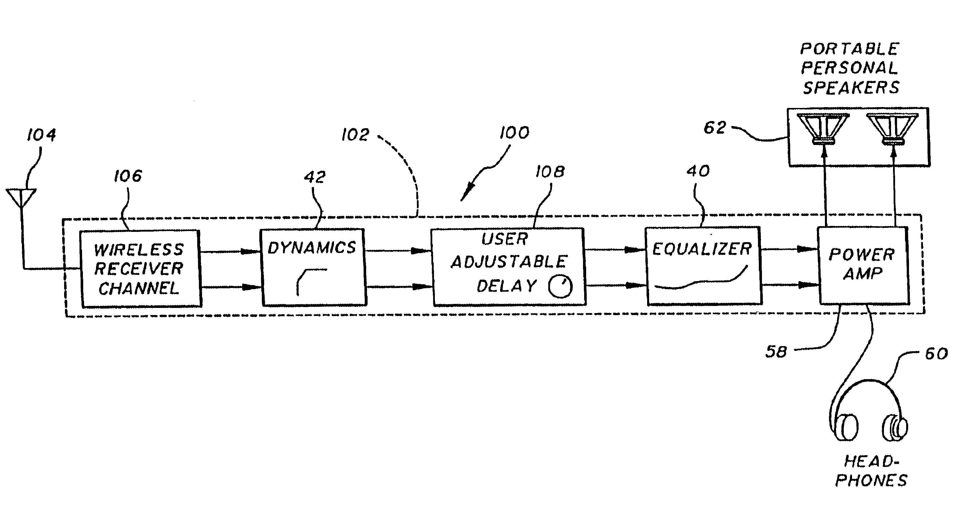 Enhanced concert audio system