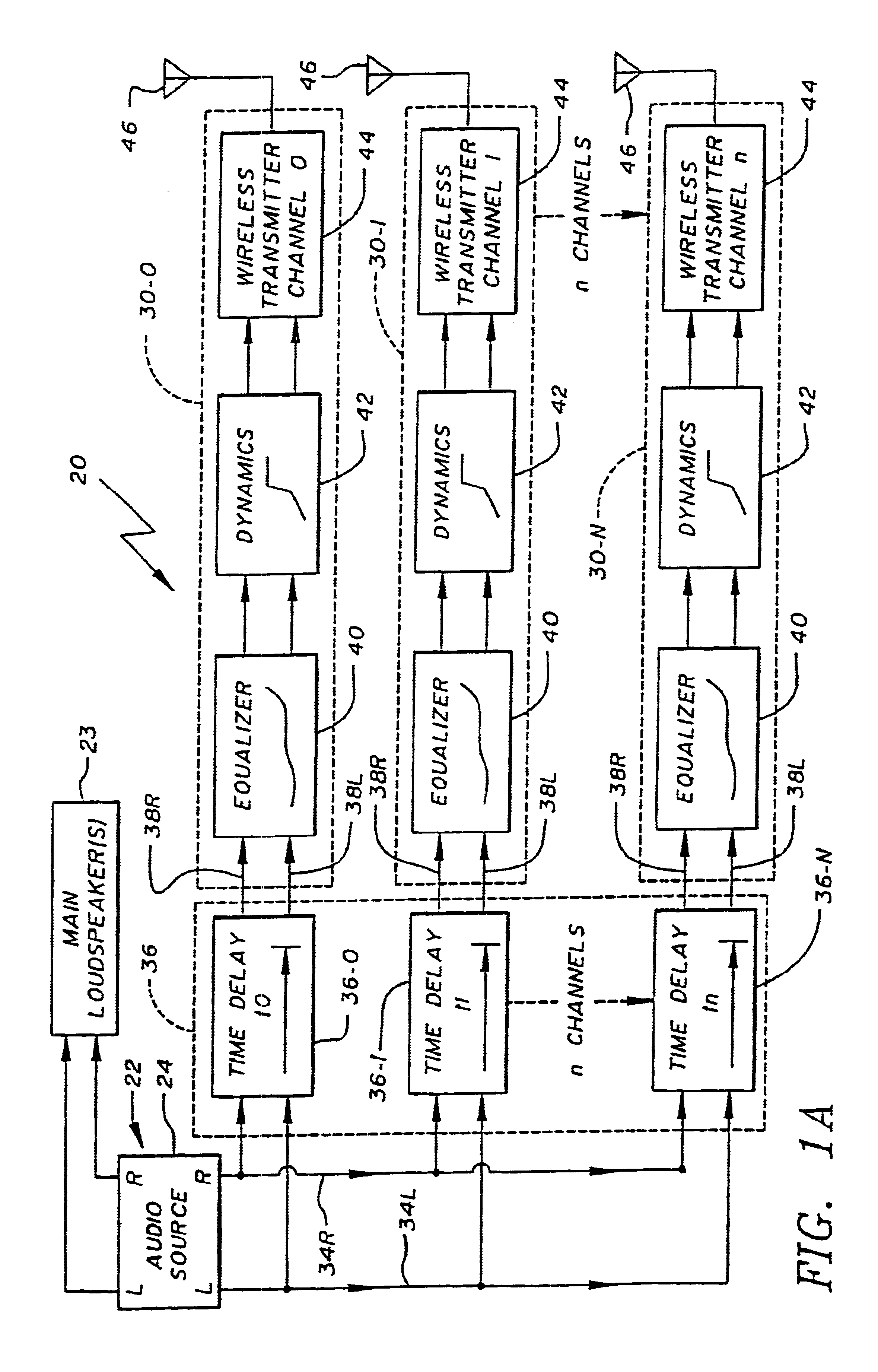 Enhanced concert audio system