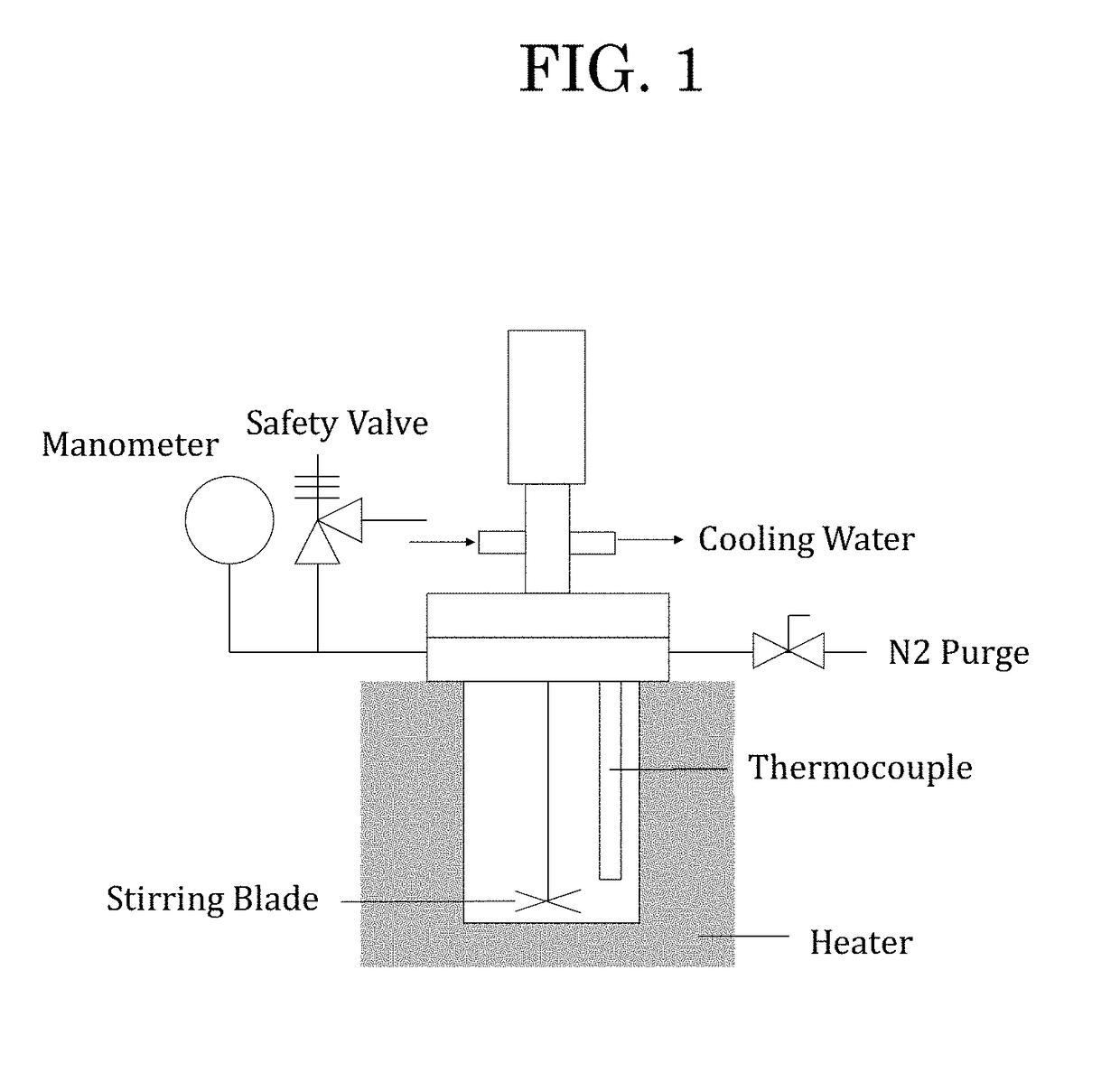 Method for producing purified lignin, purified lignin, resin composition and molded body