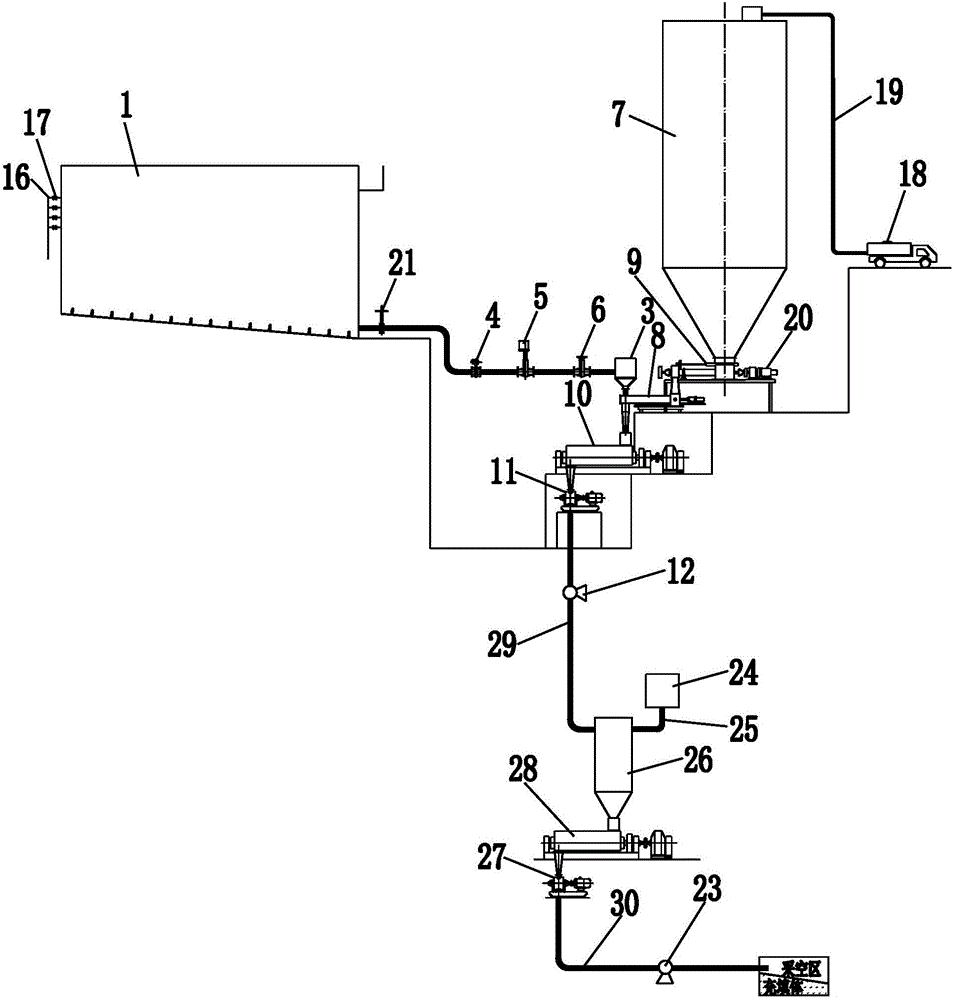 High-temperature deep well goaf filling slurry conveying system and method with cooling function