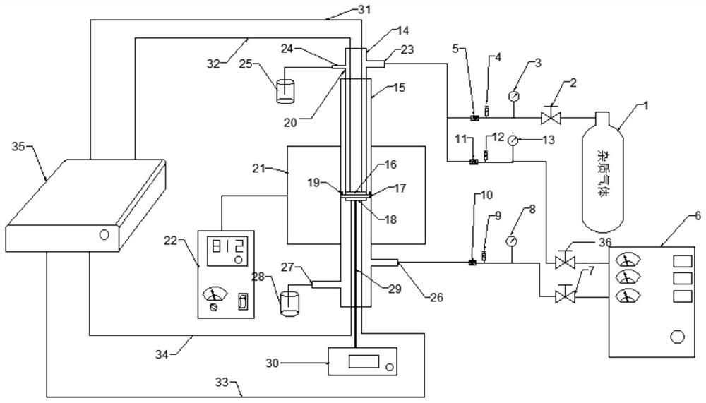 Integrated evaluation device and method for gas impurity poisoning of fuel cell material