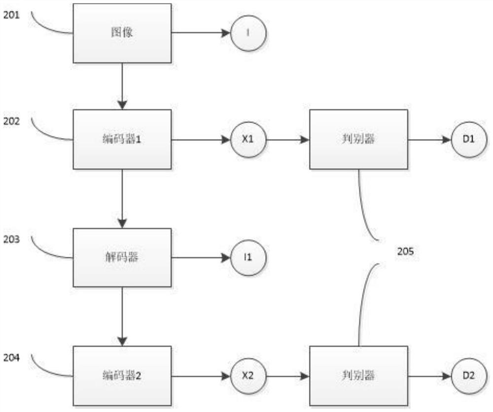 Pavement disease detection method based on deep learning