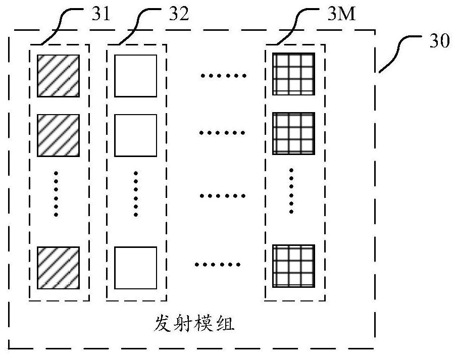 Laser radar and transmitting module, receiving module and detection method thereof