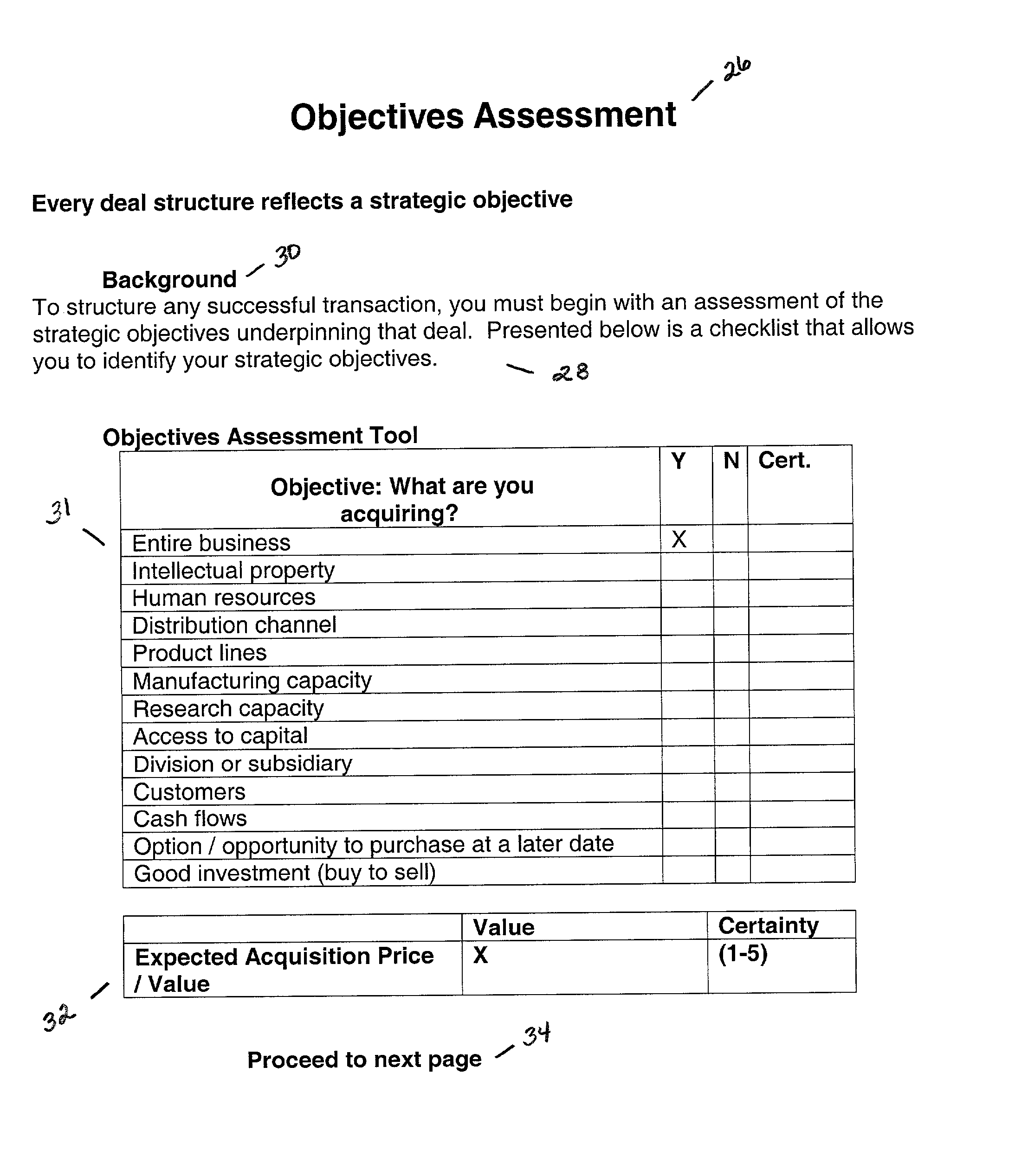 Decision making and implementation system