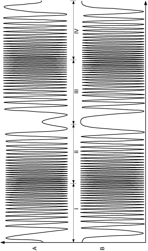 Signal processing apparatus applied to time-varying signals