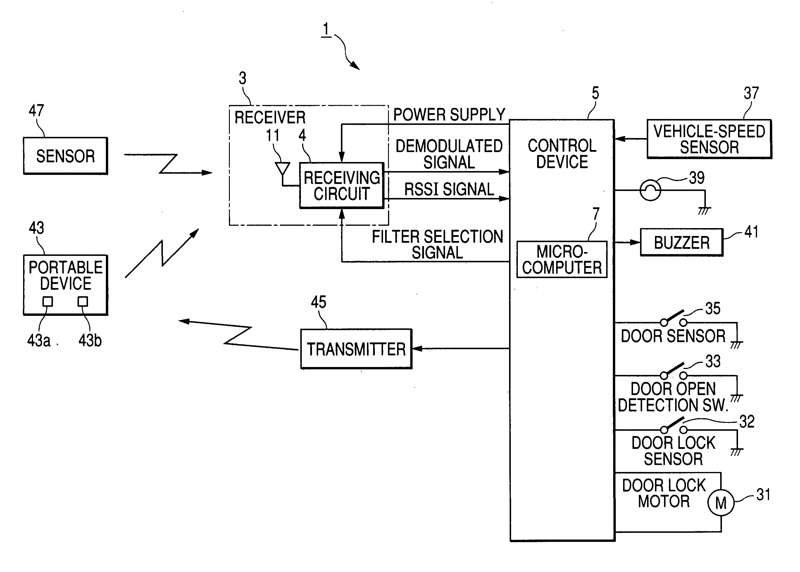 Receiver and electronic apparatus including receiver