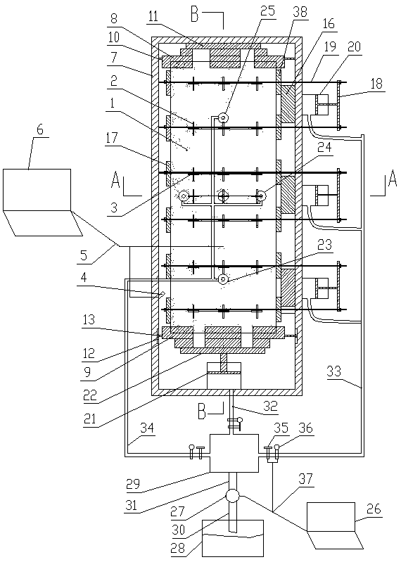 Coal measure strata stress distribution simulation device and method under multi-stage tectonic movement function