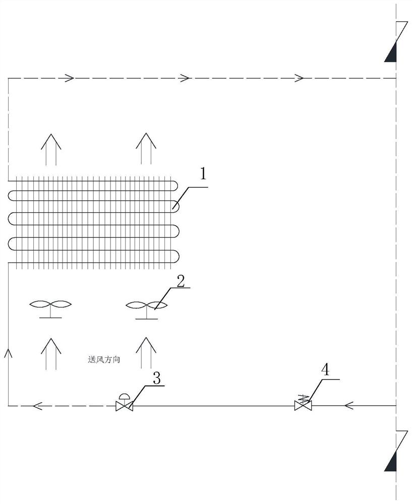 A fan frequency control method, device, air curtain machine and display cabinet