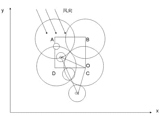 Poisonous gas leakage source-locating method based on wireless sensor network