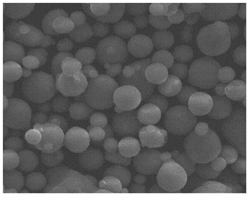 Production method of modified aluminum powder