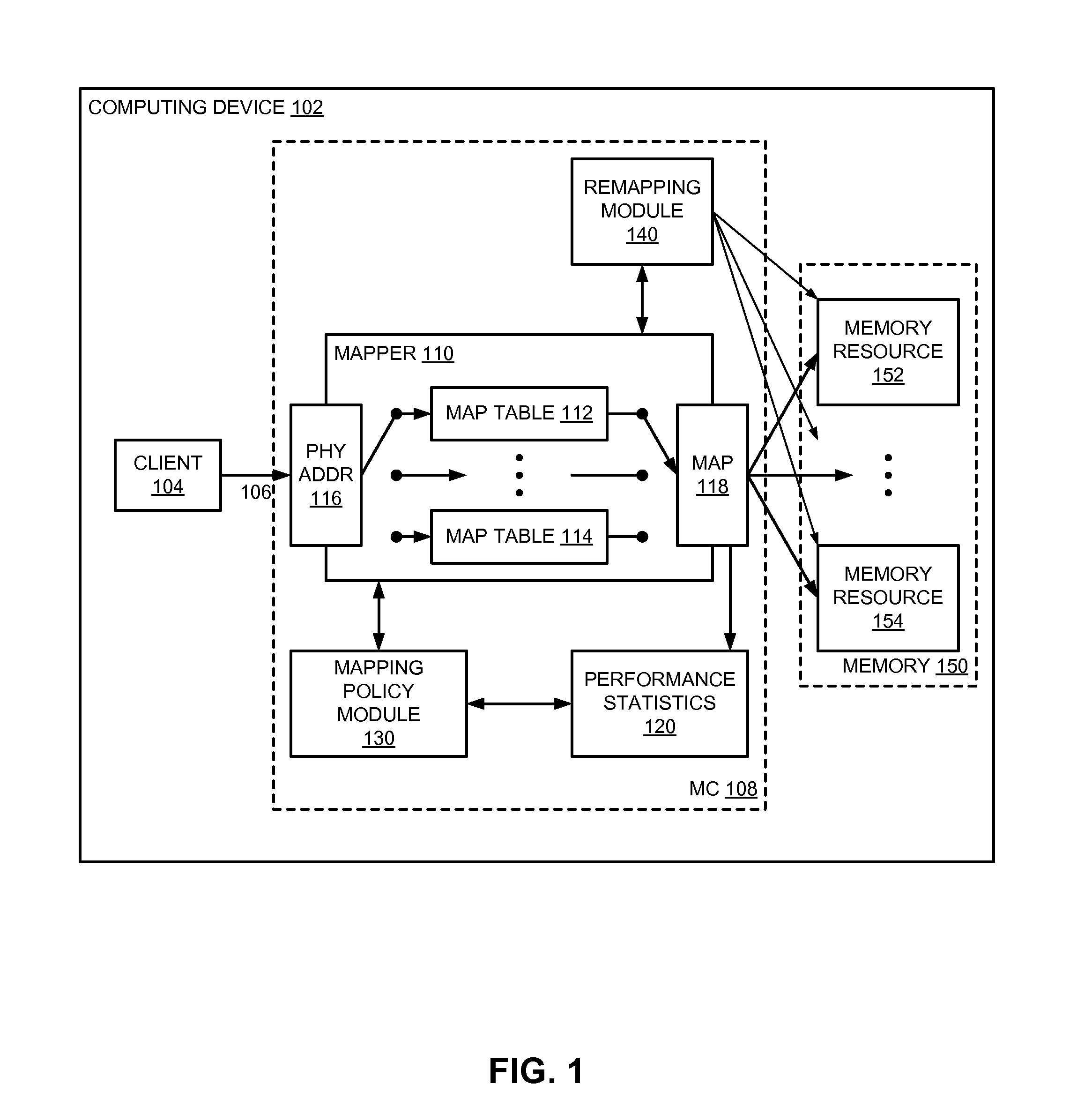 Adaptive address mapping with dynamic runtime memory mapping selection