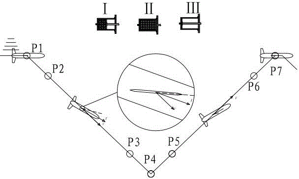 Revolving-ring underwater glider