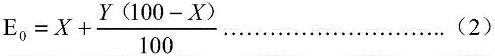 Weeding composition containing tefuryltrione and fenoxasulfone