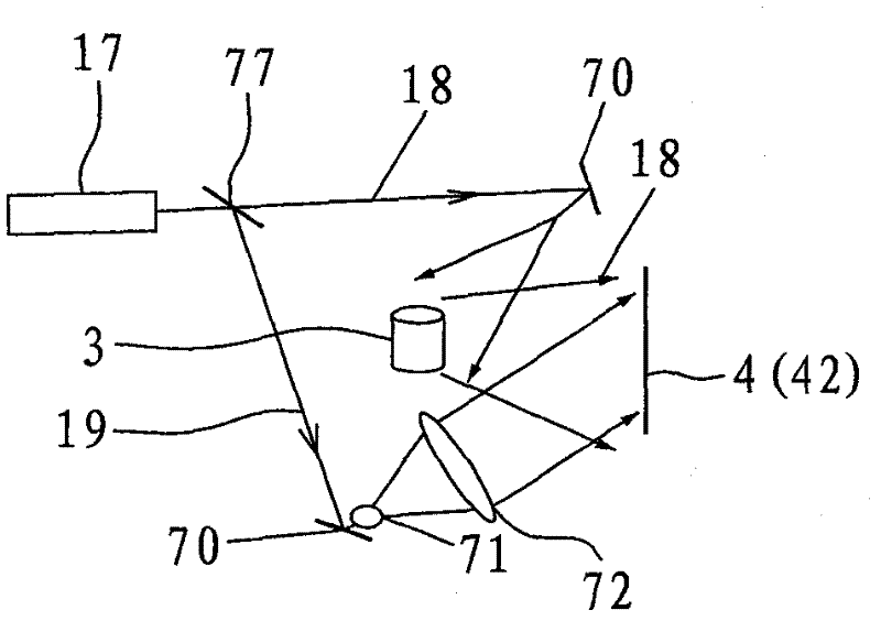 Holographic stereoscopic image projection device and its application and use method in electronic products