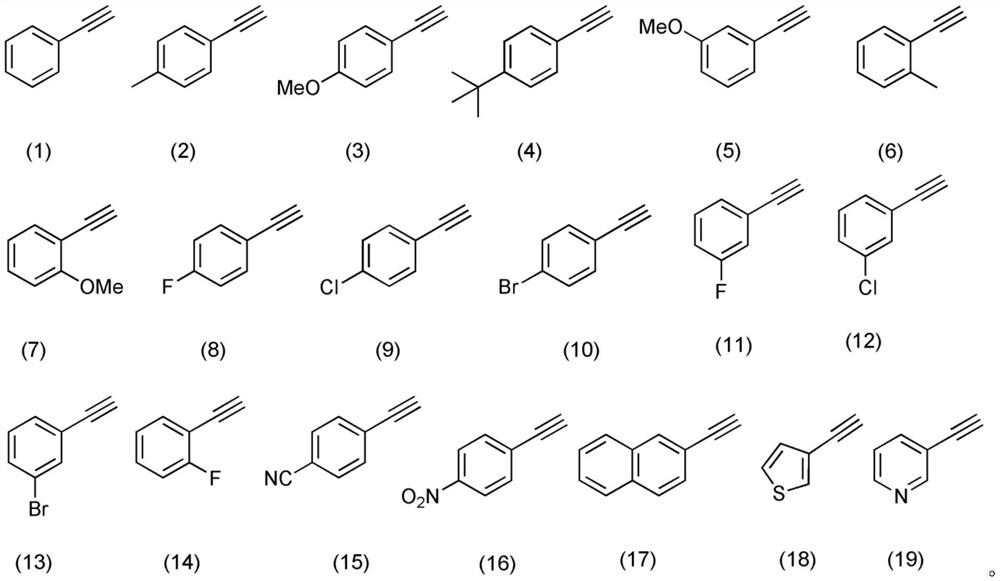 Synthesis method of alpha-oxo-selenoamide derivative