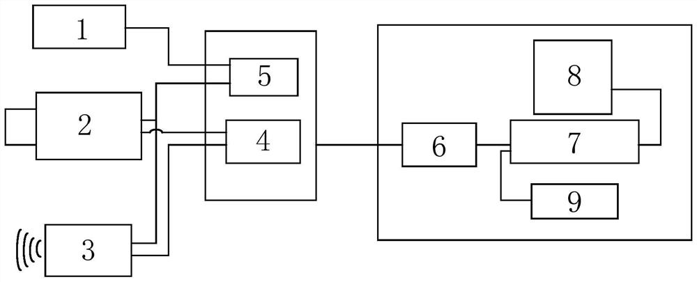 Detection method and detection system for belt tearing state of belt conveyor