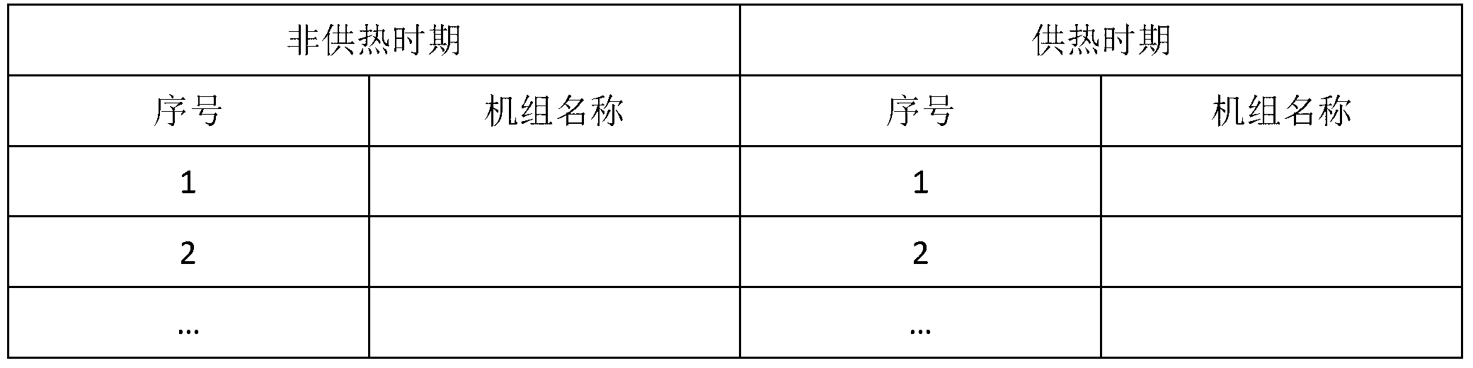 Abandoned wind electric quantity estimation method