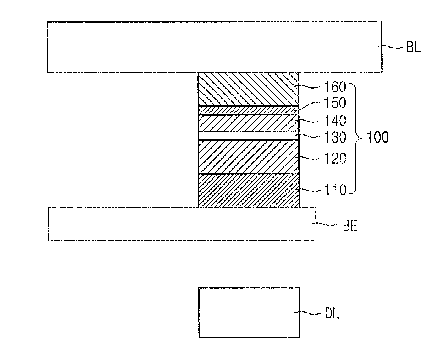 Magnetic memory device and method of fabricating the same