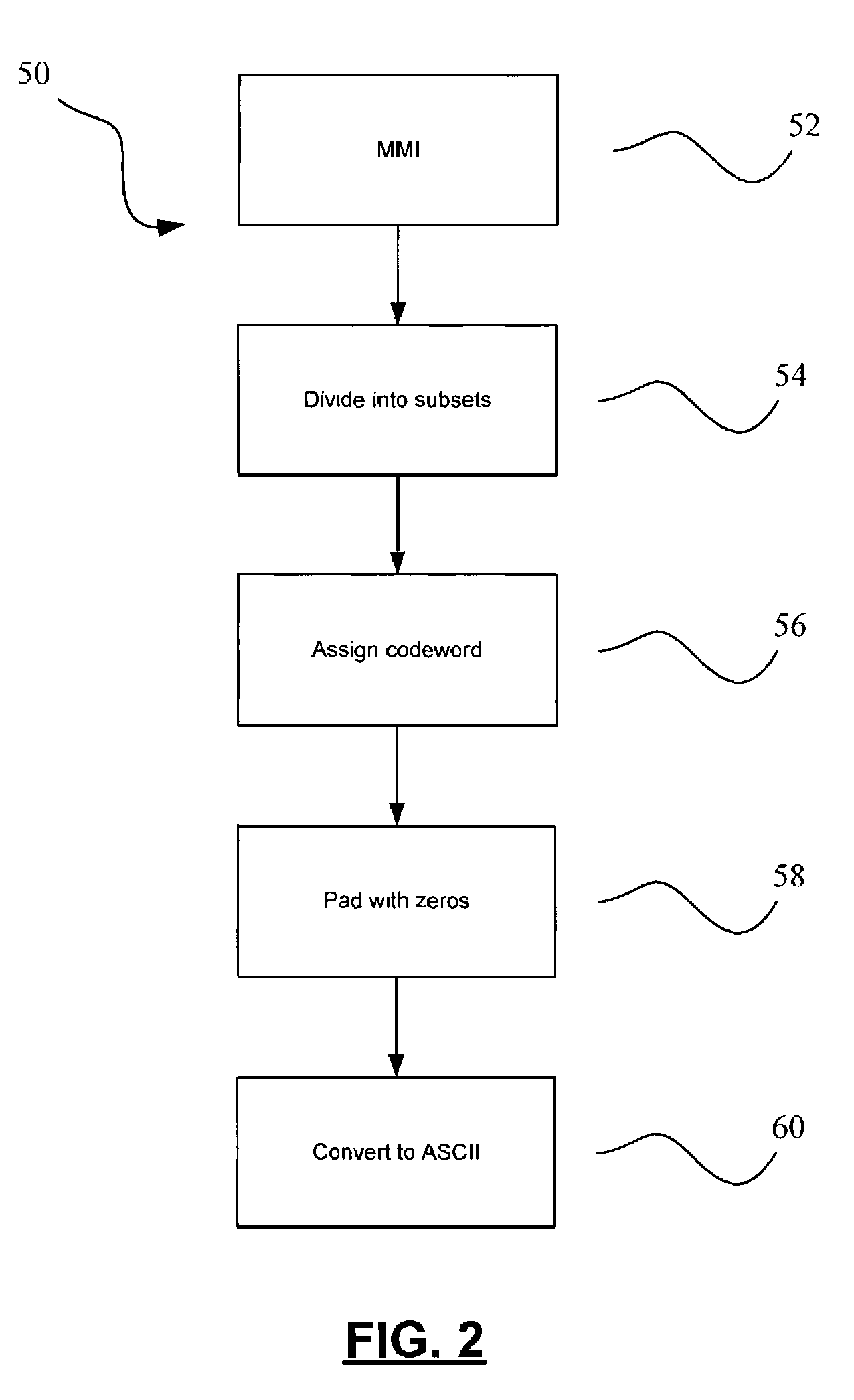 Forward link text compression in satellite messaging