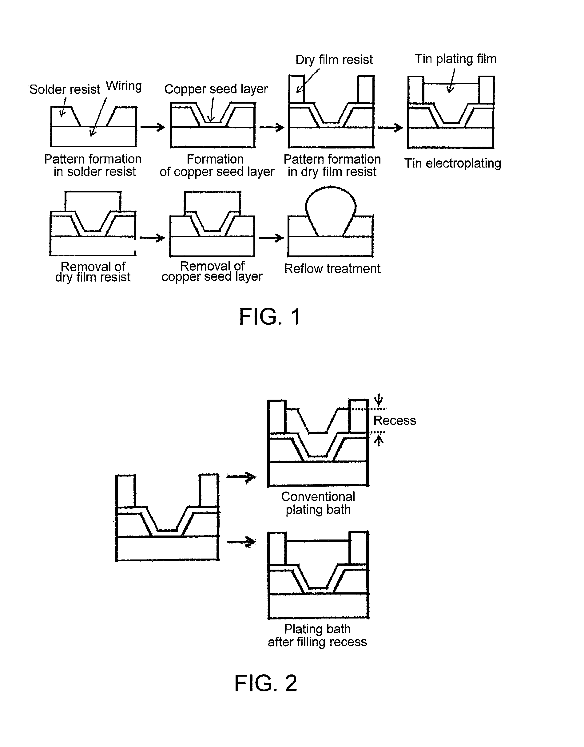 Tin or tin alloy electroplating bath and process for producing bumps using same