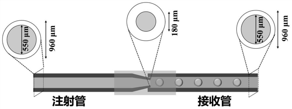 Microporous granular carbon and its preparation method