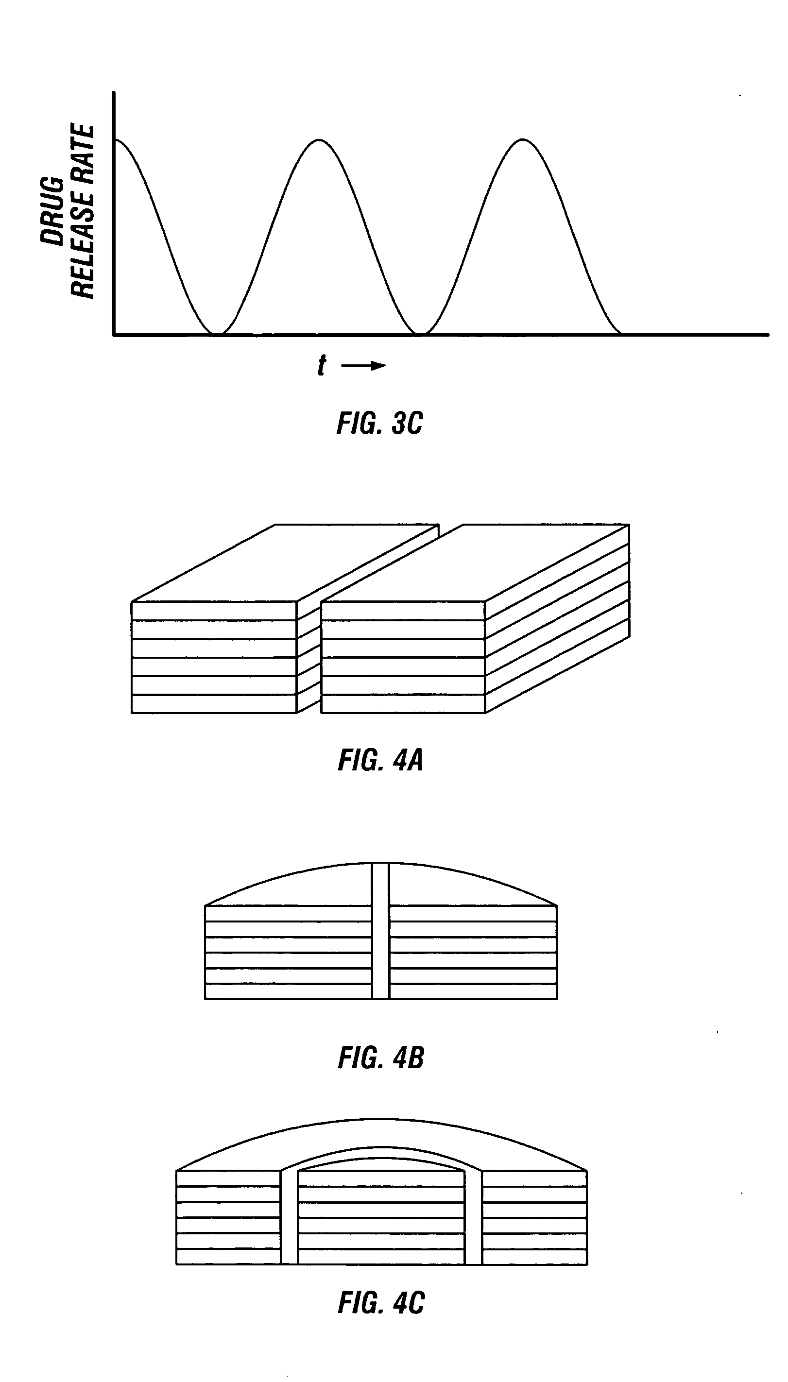 Dosage forms and layered deposition processes for fabricating dosage forms