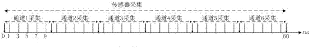 Wireless communication node system for monitoring vibration of solar array of satellite