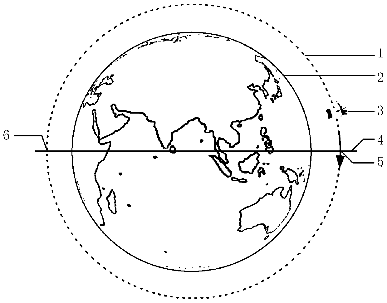 Low-orbit constellation GEO frequency interference avoidance method based on multiple coverage