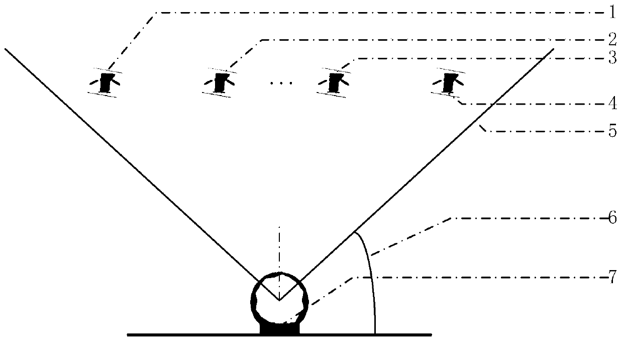 Low-orbit constellation GEO frequency interference avoidance method based on multiple coverage