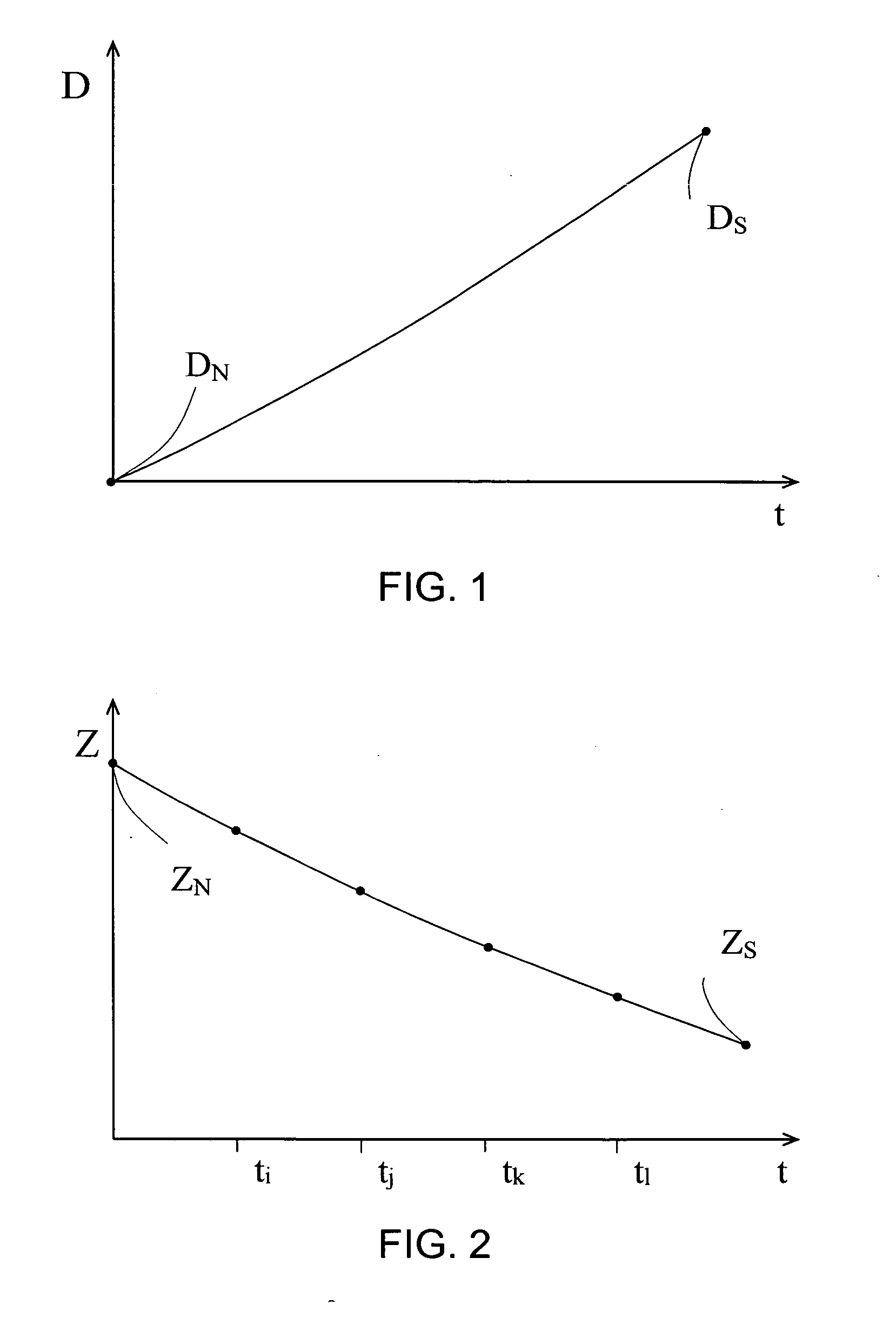 Sensor and method for detecting oil deterioration and oil level