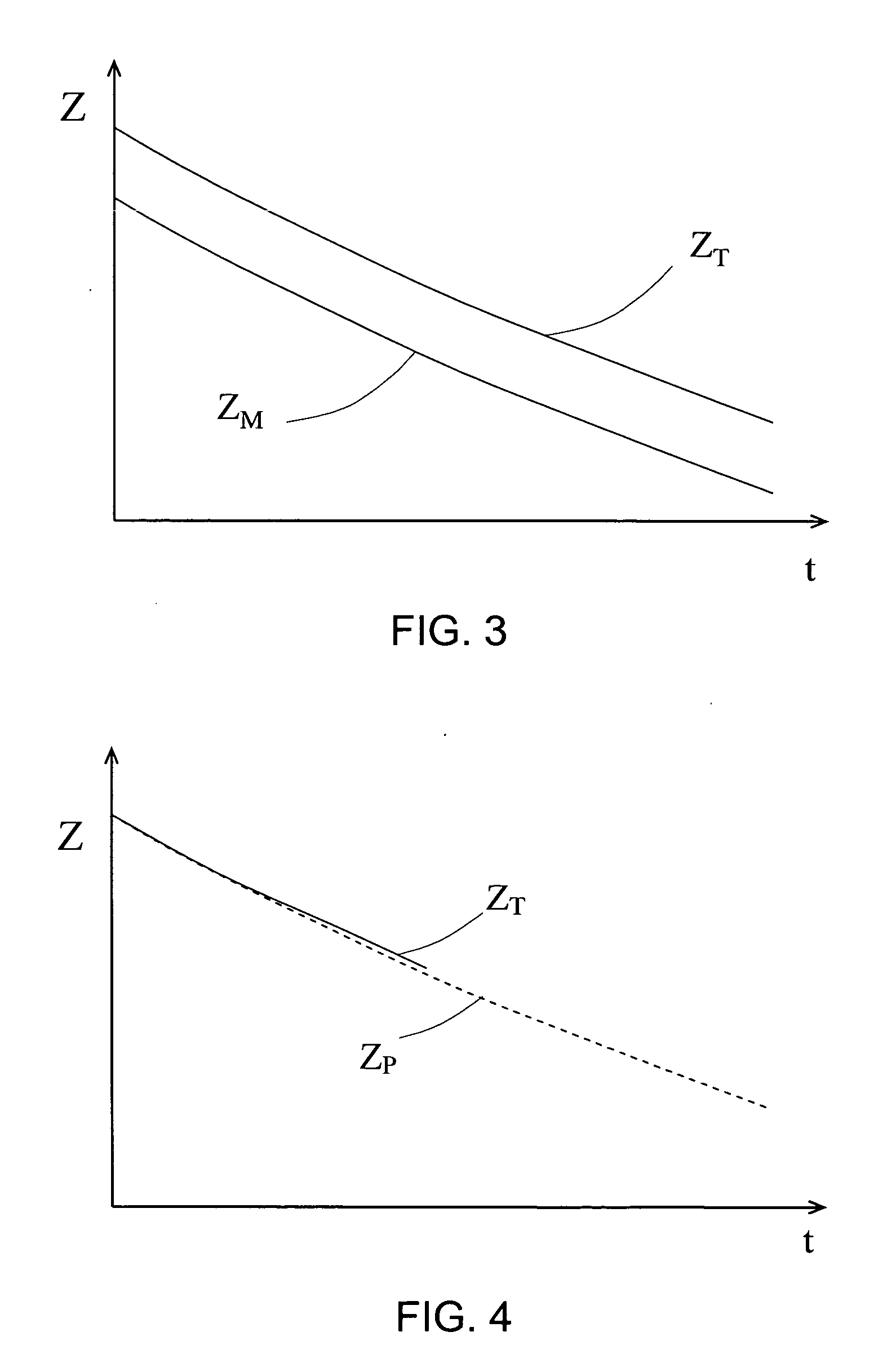 Sensor and method for detecting oil deterioration and oil level