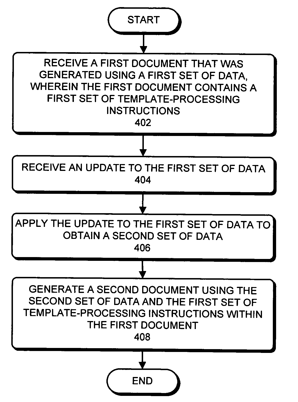 Method and apparatus for incrementally updating a web page