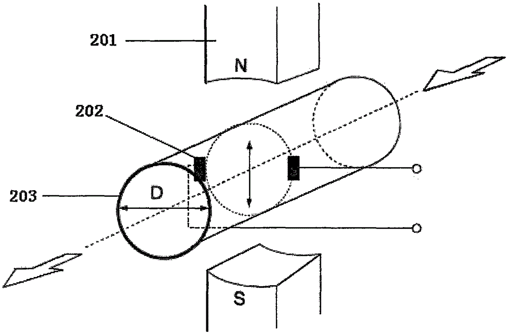 Underground flood alarm method based on image and water sump monitoring