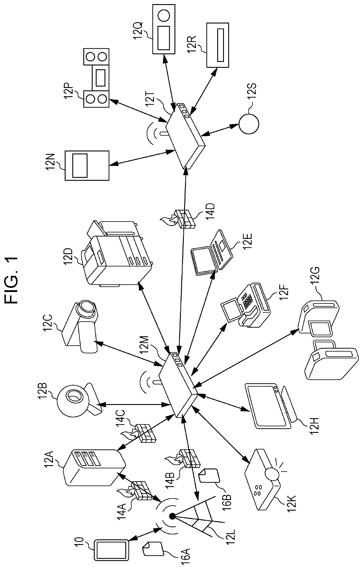 Information processing apparatus and non-transitory computer readable medium