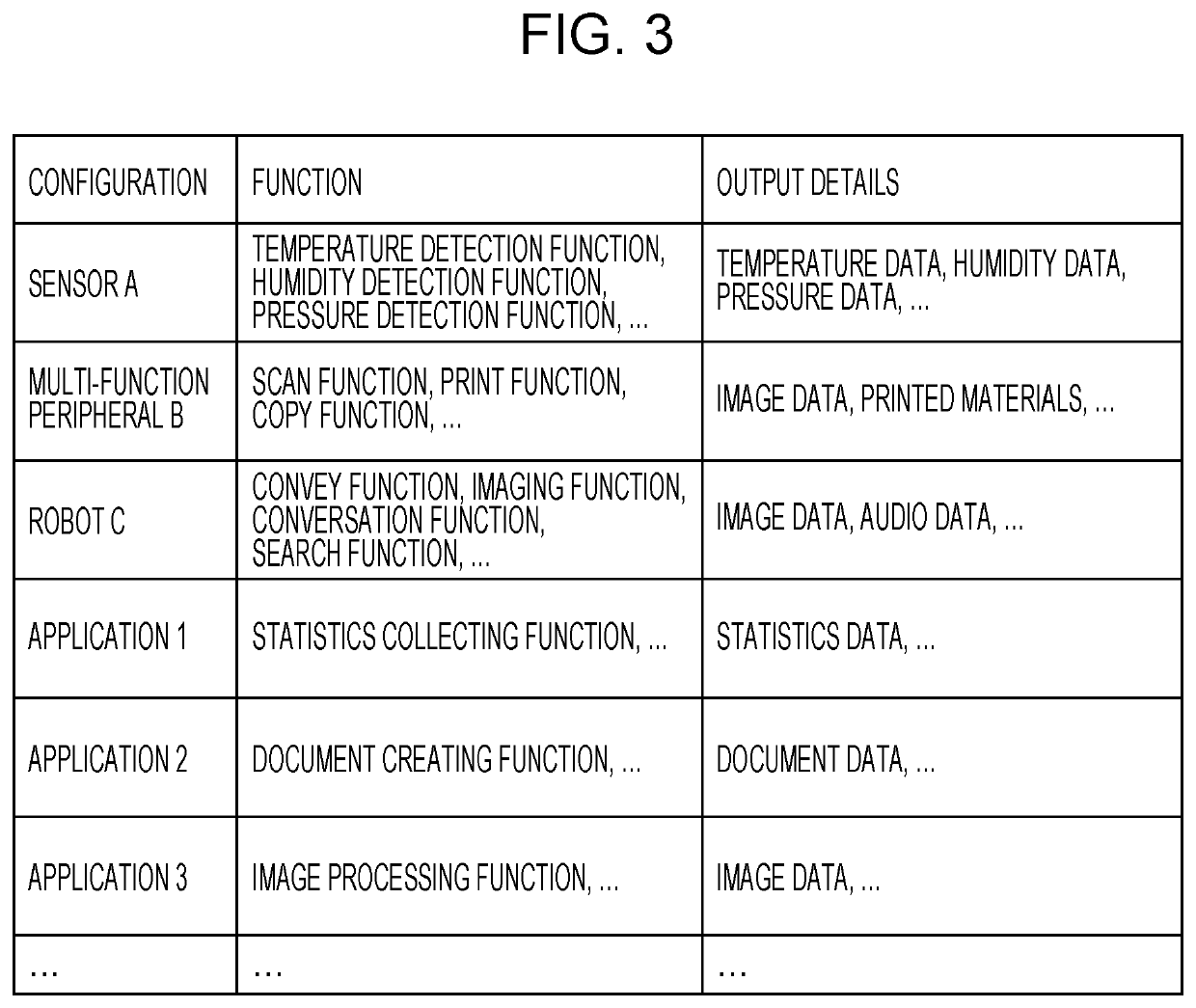 Information processing apparatus and non-transitory computer readable medium