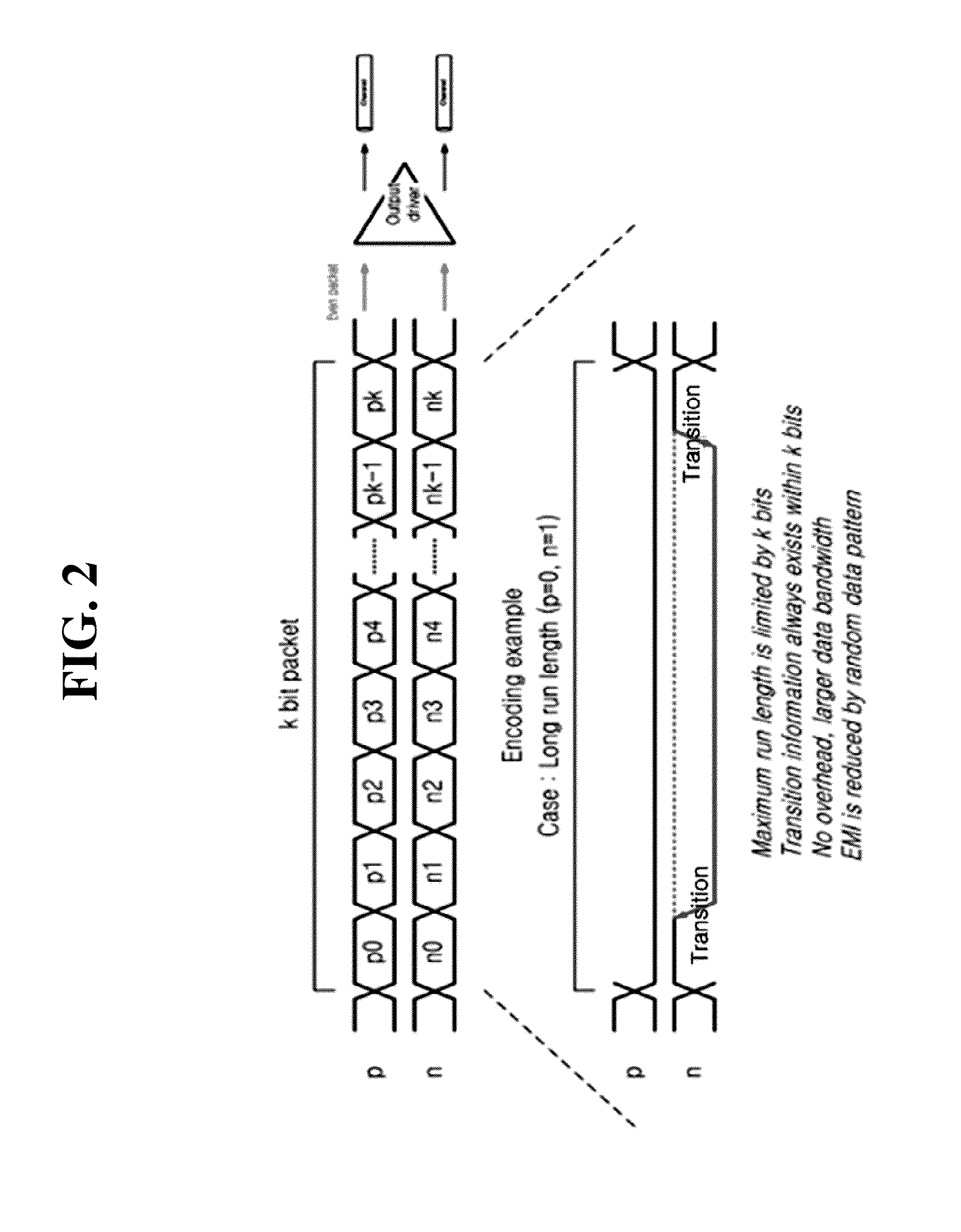 Apparatus and system for tracking data speed automatically