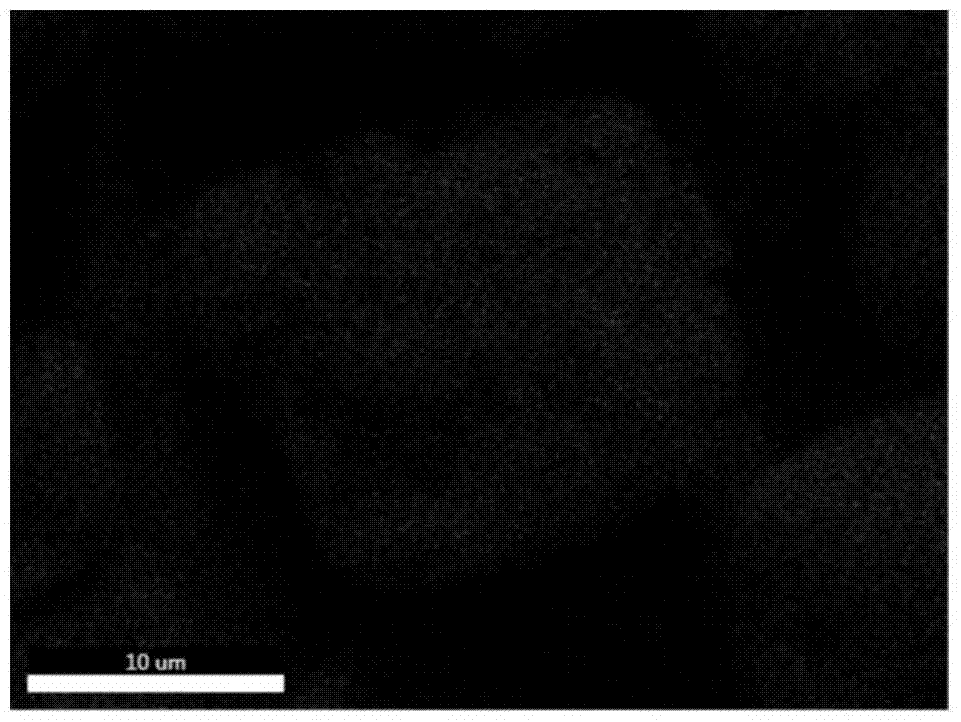 A kind of modification method of lithium ion battery graphite negative electrode material