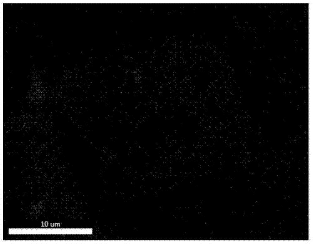 A kind of modification method of lithium ion battery graphite negative electrode material