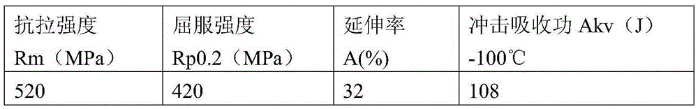 A matching welding rod for low temperature steel containing ni