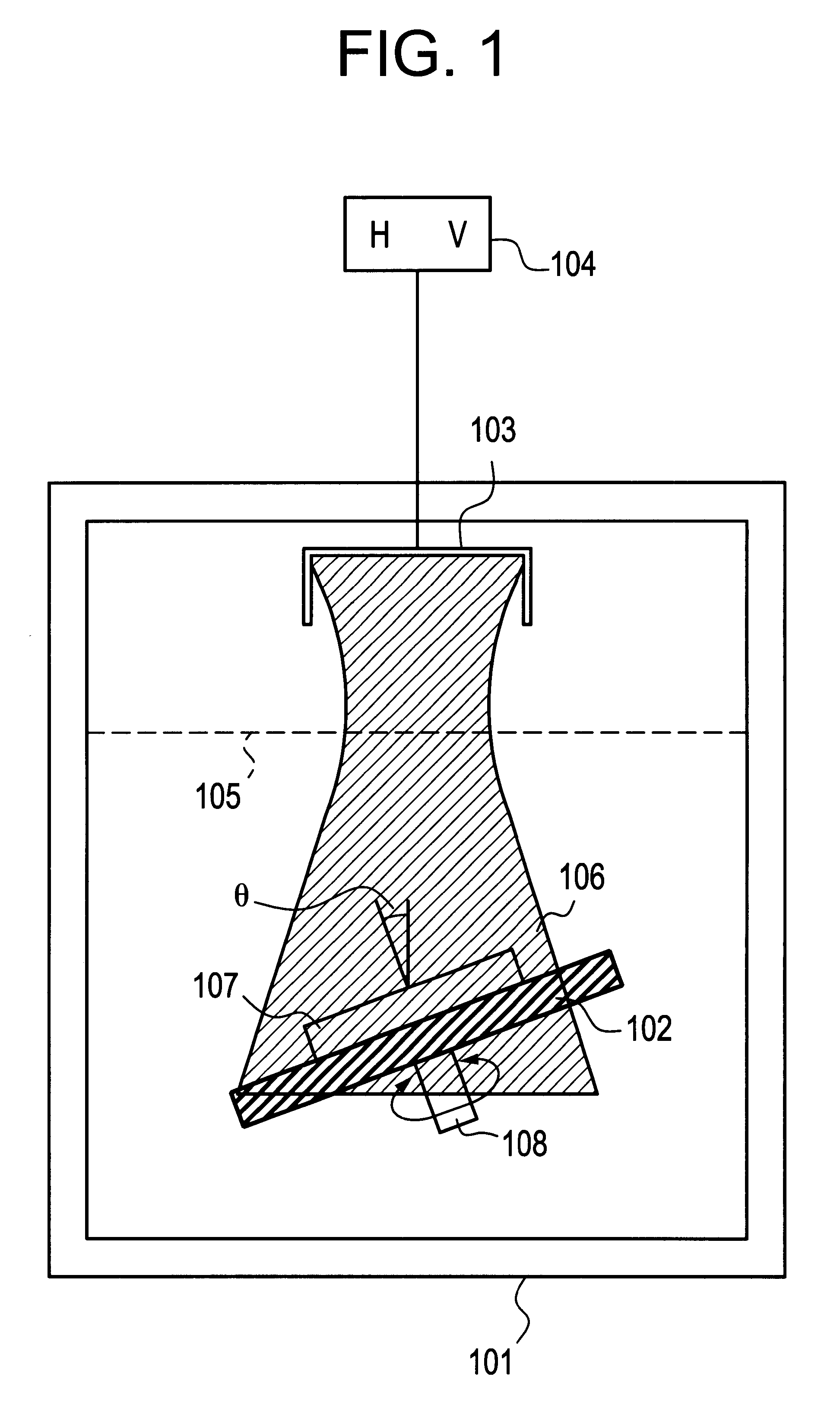 Semiconductor device and method of manufacture thereof