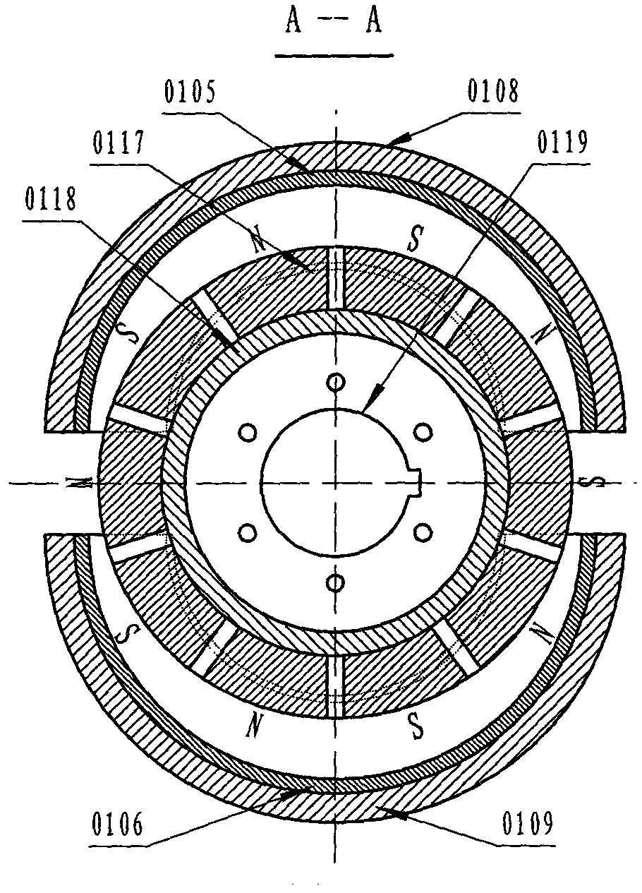 Passive permanent magnet coupling transmission, braking or load device