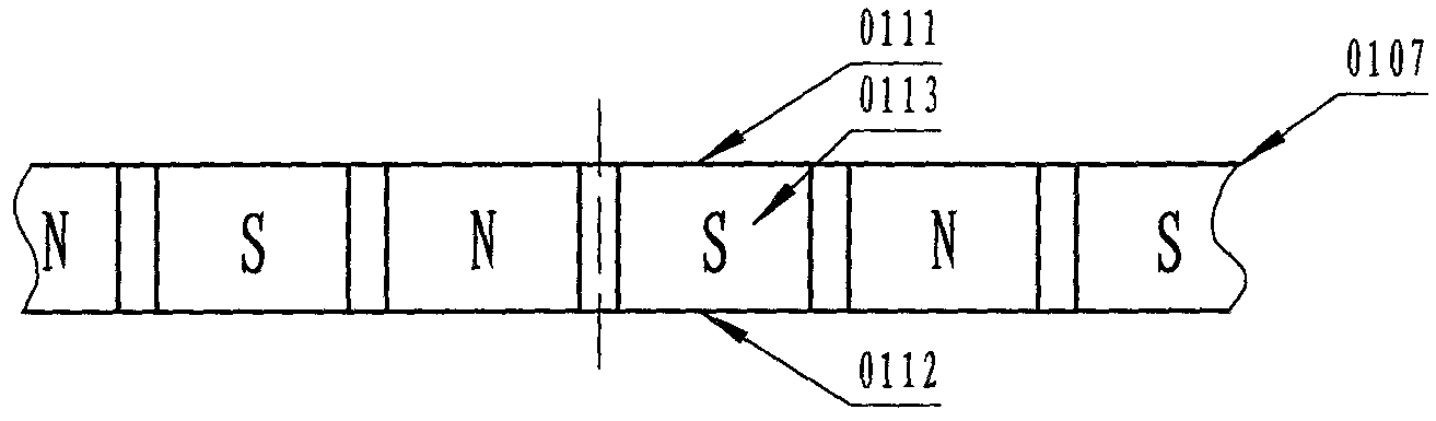 Passive permanent magnet coupling transmission, braking or load device