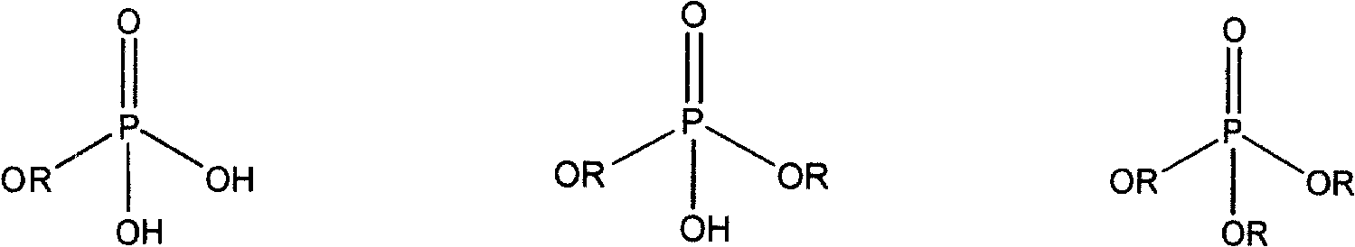 High molecular phosphoric acid ester, preparation method and uses thereof