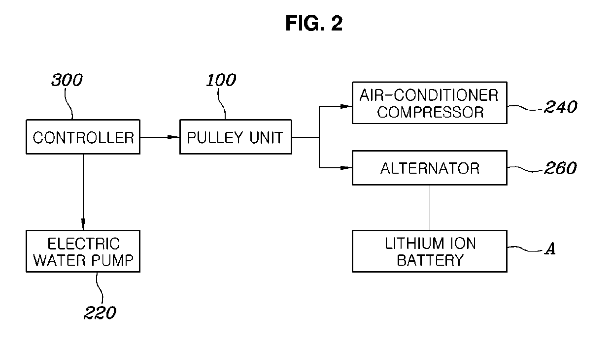 Engine device for vehicle