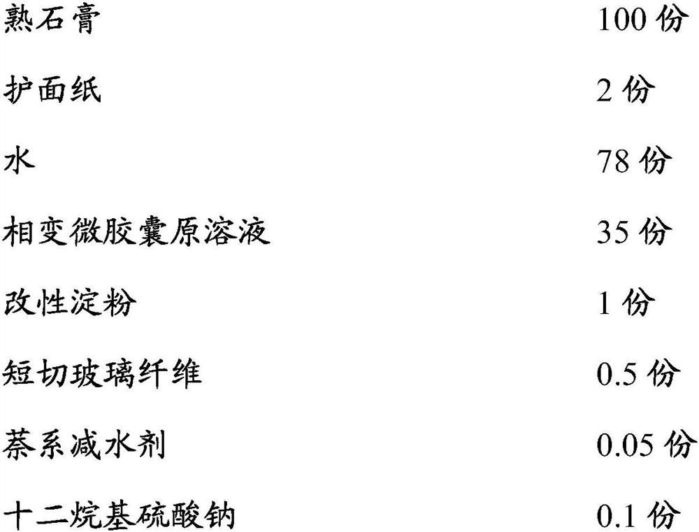 A kind of phase change gypsum board and preparation method thereof