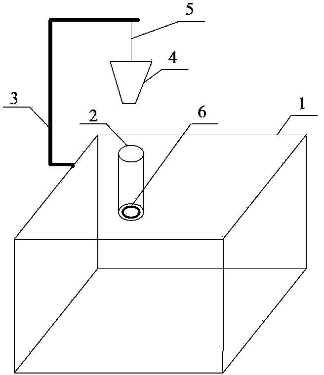 Turntable leveling device and method based on laser ranging