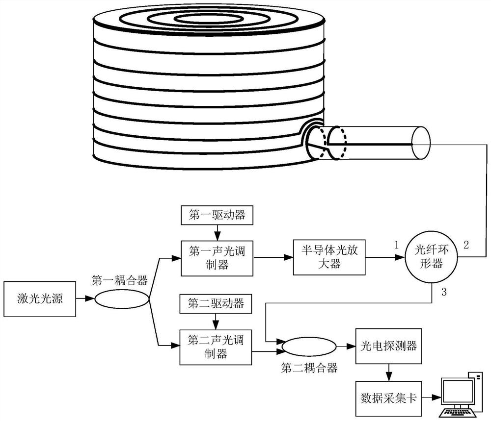 Method, device and system for detecting storage tank and pipeline intrusion event