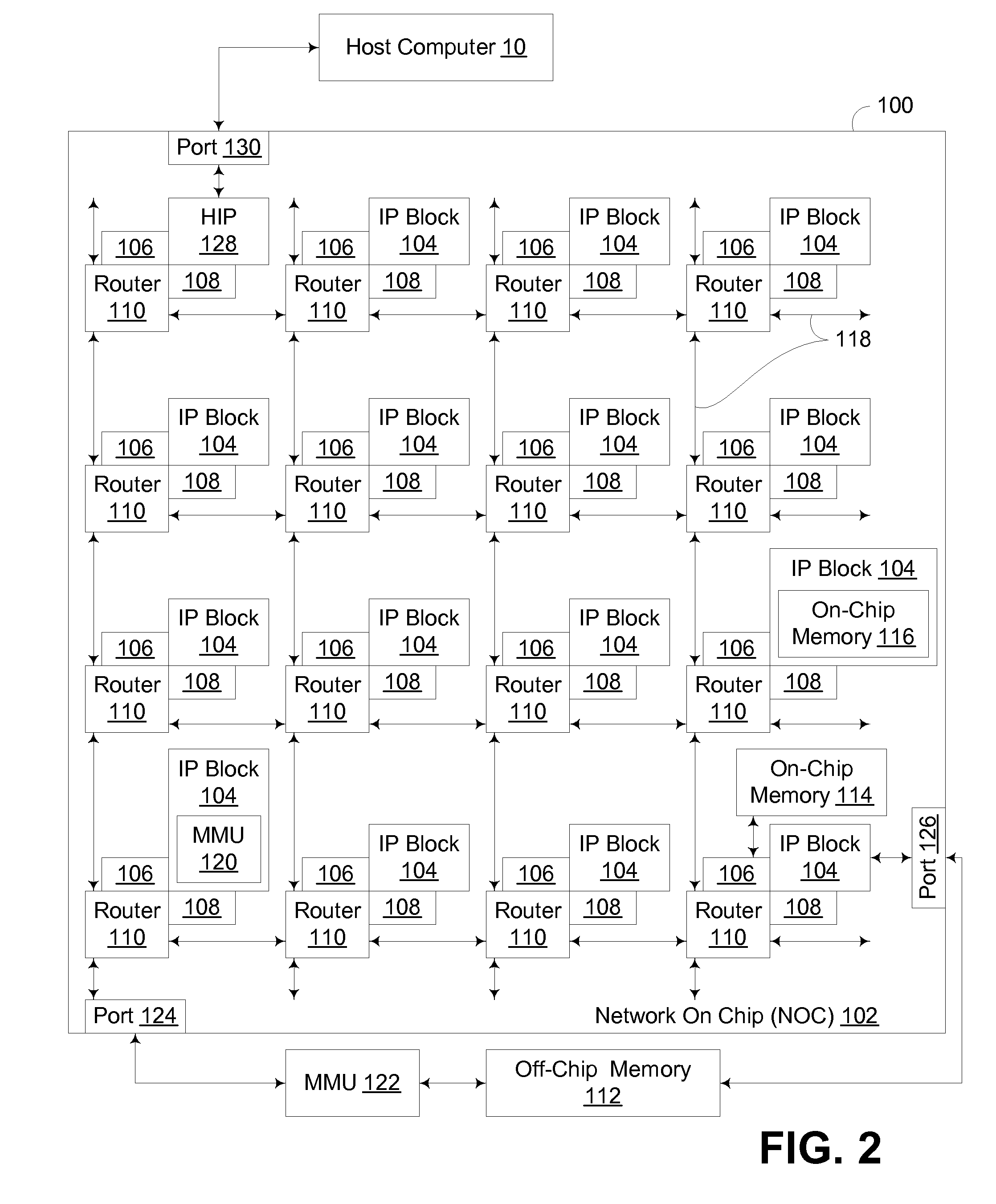 Processing Unit Incorporating L1 Cache Bypass