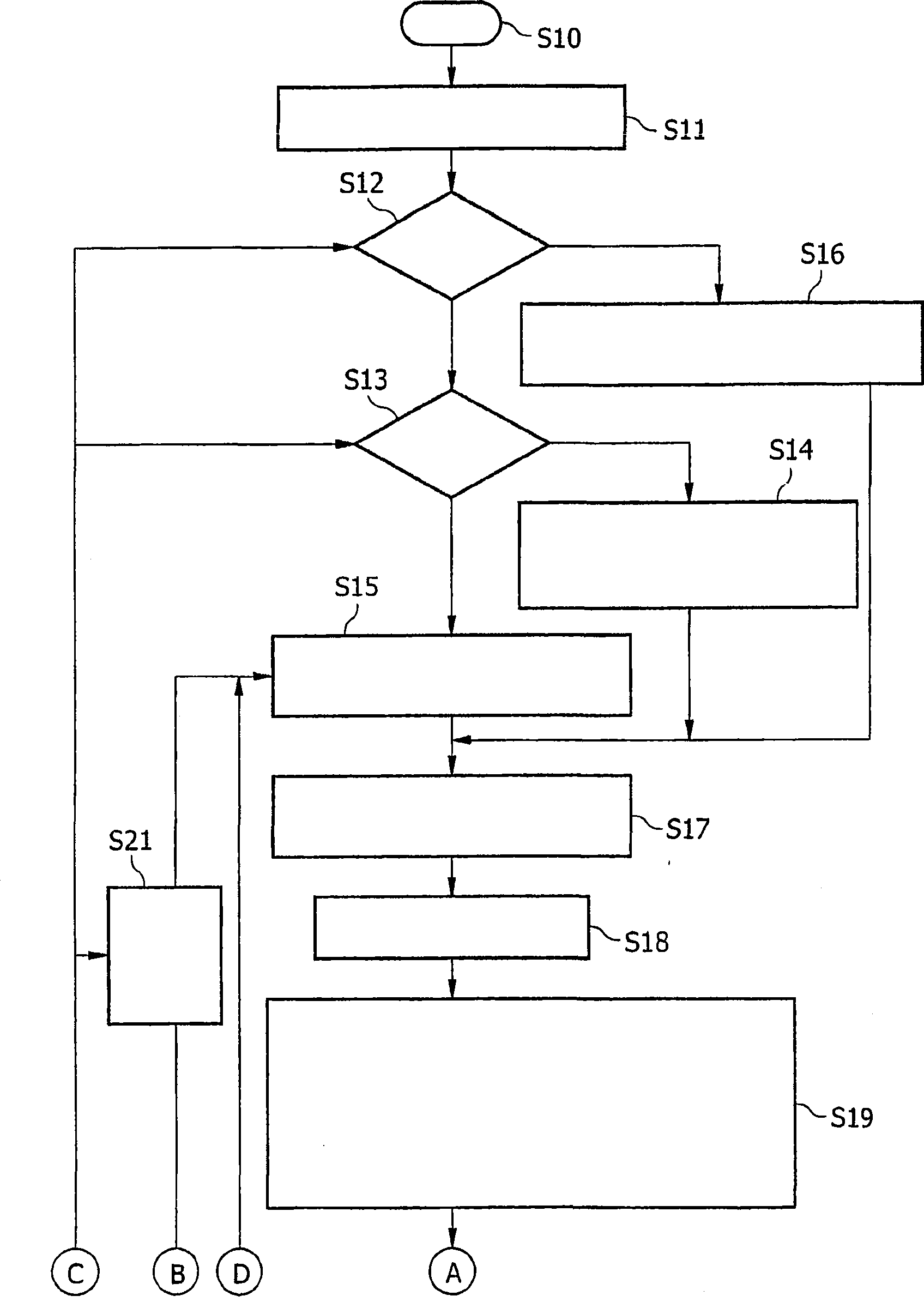 Interactive computer-aided diagnosis