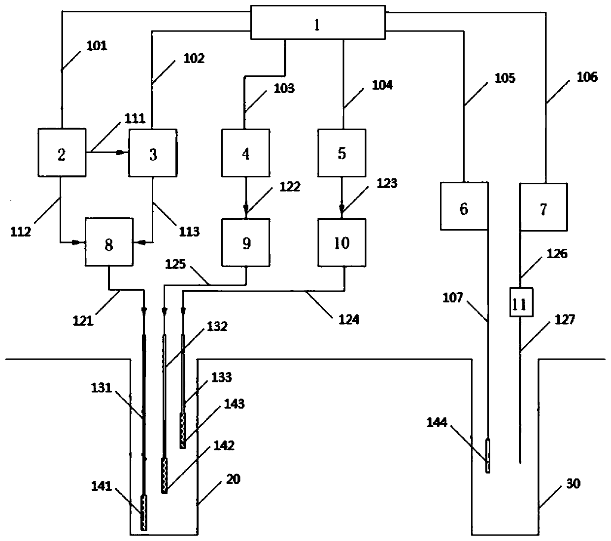 In-situ remediation equipment for organically contaminated soil and underground water